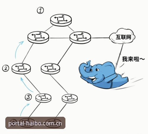 海博体育平台实时比分查询操作教程：从下载到数据中心的完整链路