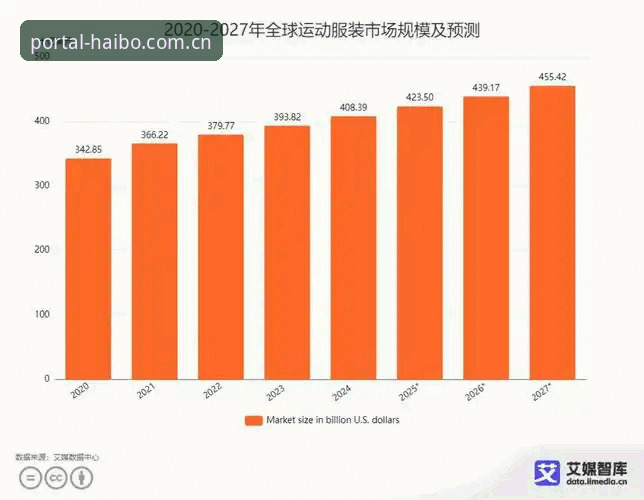 海博体育平台数据中心使用指南：避开这五个坑，查数据才不翻车